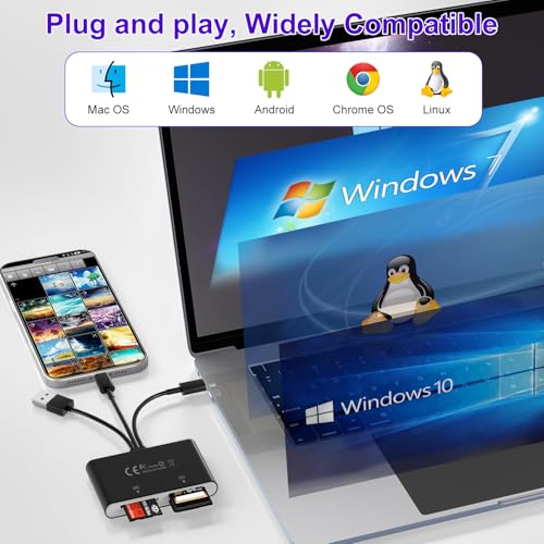 Memory Card Reader - 4 in 1 SD/MicroSD/MS/XD Card Reader Memory Stick Pro Duo Adapter for Sony Cybershot SD, Lightning/USB-C/USB-A Triple SD-Card Reader for iPhone 17/16/15/14/iPad/PC/Android/Camera - Thumbnail 6