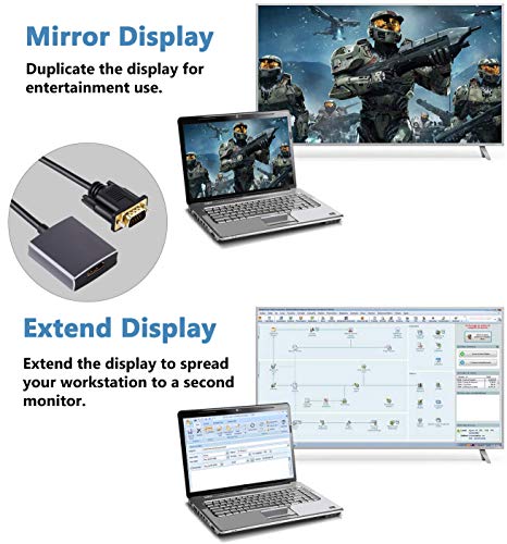 Image of VGA to HDMI Adapter, VGA to HDMI Converter (Male to Female) for Computer, Desktop, Laptop, PC, Monitor, Projector, HDTV with Audio Cable and USB Cable (Aluminum Alloy，Grey)