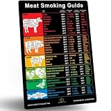 Best Improved Version Comprehensive Meat Smoking Guide Magnet 46 Popular Meats + Butcher's Cuts of Beef Pork Lamb Charts Handy Time Temperature BBQ Wood Pellet Smoker Accessories Gifts for Men Women