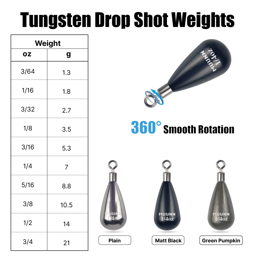 10 Stück Wolfram Free Rig Tear Drop Shot Gewichte, gratis Rig Angel-Sinkers Set für Drop Shot Rig, 97% Dichte Wolfram Angelgewichte