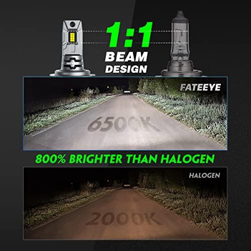 FateEye H7 LED Headlight Bulb,12000LM Super Bright Wireless LED Car Headlight Conversion Kit, 60W Top-Level Chip, Fanless Halogen Headlight Replacement Temperature Control, 6500K