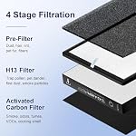 ToLife TZ-K2 Air Purifier Replacement Filter, 3-in-1 High-Efficiency Activated Carbon Filter, TZ-K2-A, 2 Pack - Image 4