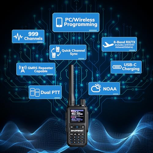 Image of [Chirp Compatible] Baofeng UV-5G Mini GMRS Handheld Radio with App Programming, Long Range Walkie Talkie GMRS Repeater Capable, with 8-Band Receiver, Dual PTT, 999 Channels, for Off-Road, 2 Pack