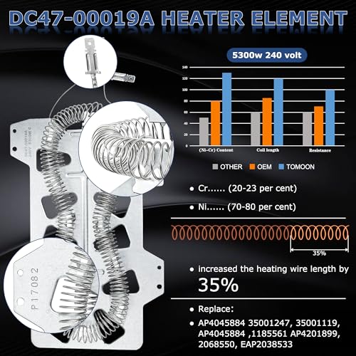 [Upgraded] DC47-00019A Heating Element for SAMSUNG Dryer DV42H5000EW/A3 DV42H5200EP/A3 DV45H7000EW/A2 DV40J3000EW/A2 DVE50R5400V/A3 DV365ETBGWR/A3 DVE50R5200W/A3 DVE50M7450W/A3 DV210AEW/XAA by TOMOON - Image 2