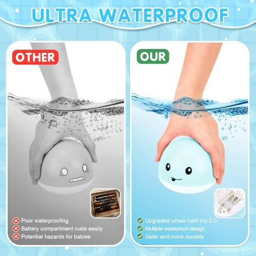 Gigilli Whale Bath Toy Sprinkler, Baby Bath Toys Pool Water Toys, Light Up Bath Toys for Kids Ages 1-3 Babies 6-12-18 Months, 1 2 3 Year Old Boys Girls Toddlers Birthday Gifts, Bathtub Water Table Toy — view 6