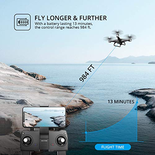 Holy Stone HS110G GPS FPV Drone with 1080P HD Live Video Camera for Adults and Kids, RC Quadcopter with GPS Auto Return Home, Auto Hover and Follow Me Mode, Long Flight Time, Easy to Fly for Beginners