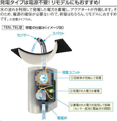 Amazon Toto 東陶 Ten12awr アクアオート 自動水栓 発電タイプ コンテンポラリタイプ 単水栓 洗面水栓