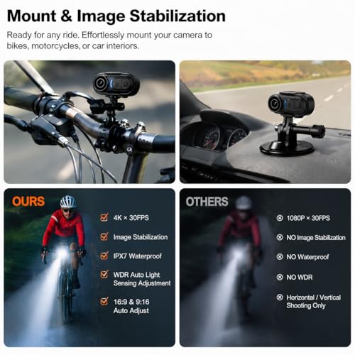 Body Camera 4K Mini, Wearable POV Action Cam with Audio & Video Recording 64GB, IPX7 Waterproof, 6-Axis Stabilization, Hands-Free Thumb Cameras for Cycling, Vlogging, Travel & Outdoor Activities by LZQCLUX - Used condition - Image 4