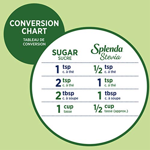 image for SPLENDA Stevia Sweetener Jar, 9.8 Oz, Zero Calorie Stevia Sweetener. 1