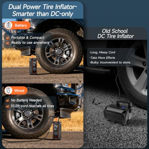Image of OlarHike Tire Inflator Portable Air Compressor, Dual Power - 3 * 2500mAh, Cordless Air Pump for Car Tires, Bikes, Motorcycle, Balls with LED & Digital Pressure Gauge, Auto Shut-off