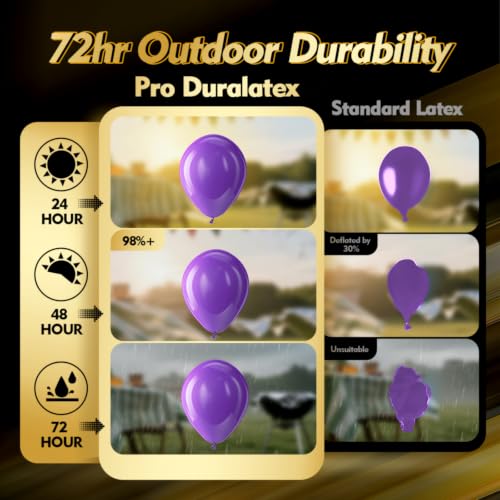 Image of Bezente Pro Duralatex Purple Extra-Thick Balloons 120 Pack 10 inch | Matte Purple Balloons for Wedding Graduation Halloween Birthday Party Decorations