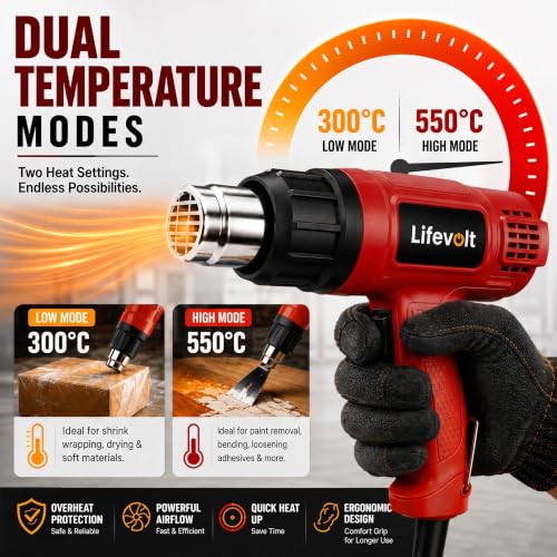 Image of 1800W Heat Gun Hot Air Gun for Paint Removal, Dual Temperature 400C & 550C, Pure Copper Motor, Professional Electric Hot Air Gun for Shrink Wrapping, PVC, Crafts & DIY