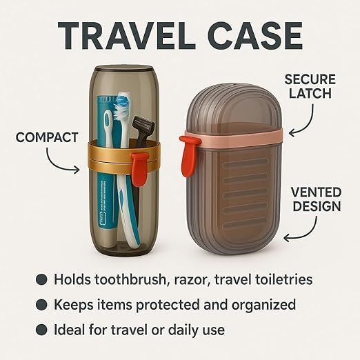 Image of iSTAR Travel Soap Case Toothbrush Case Waterproof Travel Soap Dish Shower with Convenient Handle Leakproof Soap Holder for Bathroom Camp (Transparent 2)