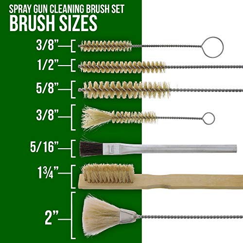 Tcp Global 20 Piece Spray Gun Cleaning Kit; Complete Set For Hvlp Gravity, Suction, Detail Paint Guns, Airbrush, Air Tools #TOP2