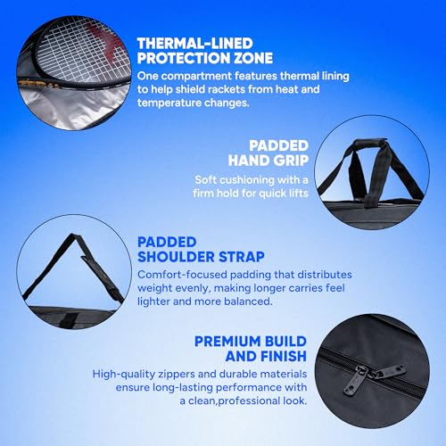 Image of Hundred Power Play Kit Bag | Spacious Raquet Sports Kit Racket Bag with Large Compartment for Badminton and Tennis Rackets, Shoes & Gear - Ideal for Sports, Gym & Travel | Unisex Design