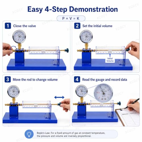 GCYXUC Boyle's Law Demonstrator, Volume and Pressure Experiment Demo Props, 2.5 ATM Gauge with Volume Scale and Transparent Air Chamber, Physics Teaching Apparatus for Classroom & University Labs - Image 7