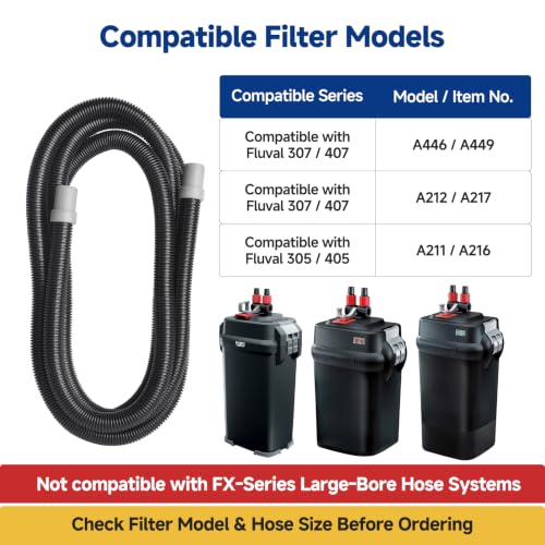 Image of A20015 Ribbed Hosing 9.8 ft / 3 m x 17 mm Canister Filter Hose | Replacement Part Compatible with Fluval 407 307 306 406 305 405 Filters Suitable for A446 A449 A212 A217 A211 A216