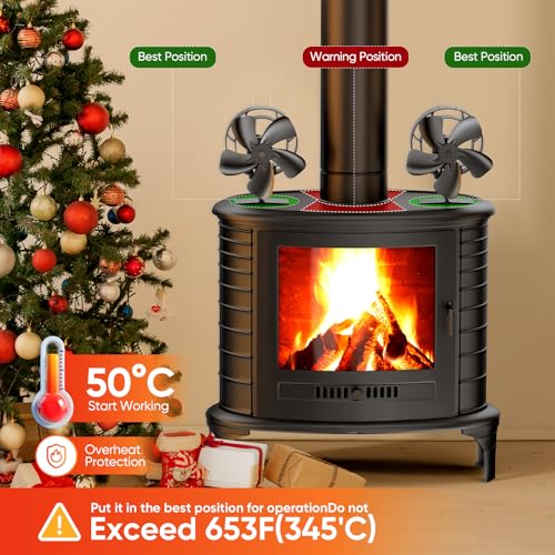 Miniatura 7 de Hecusam Ventilador Para Estufa De Leña Con Termómetro, Ventilador Oscilante De 60 Con 5 Aspas, Funcionamiento Térmico Y Silencioso Sin Electricidad Para Estufas De Gas Leña