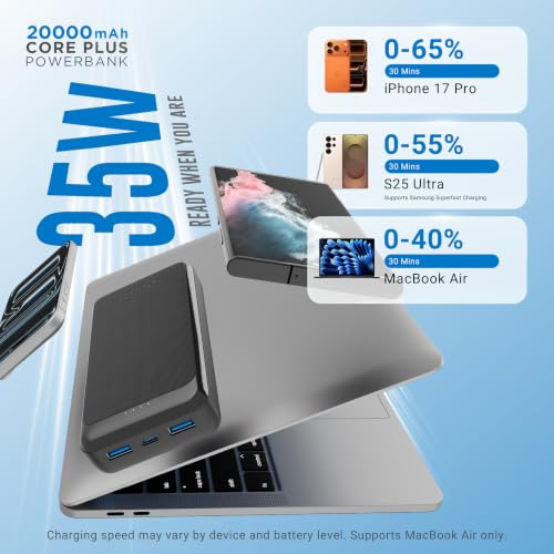 Image of URBN Power Bank 20000mAh Fast Charging |35W Super Fast Power Delivery (PD) Portable Charger | Triple Output | USB Type C Input & Output | Pass Through Charging | (Black)