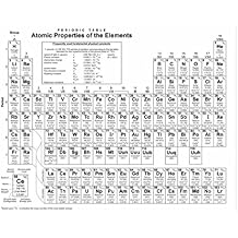 Periodic Table Atomic Properties of Elements Educational Chart Minimalist White Science Scientific Class Classroom Teacher Learning Display Supplies Teaching Cool Wall Art Print Poster 24x16