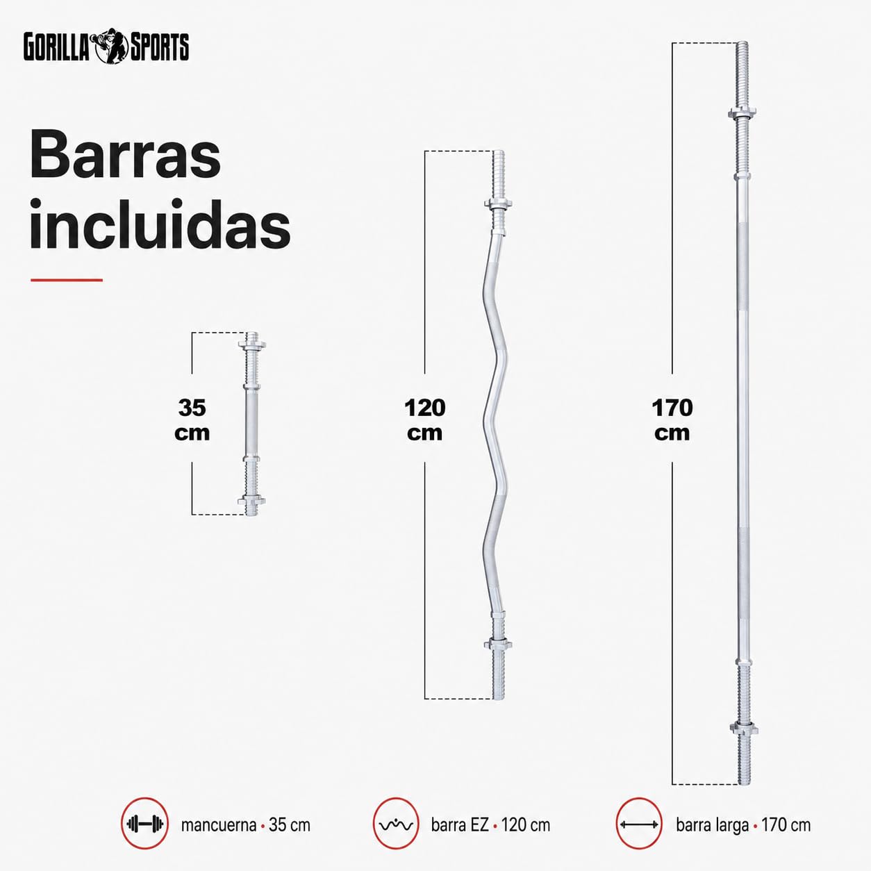 GORILLA SPORTS® Juego Completo de Pesas de Plástico 100 KG | Diámetro 30/31 mm