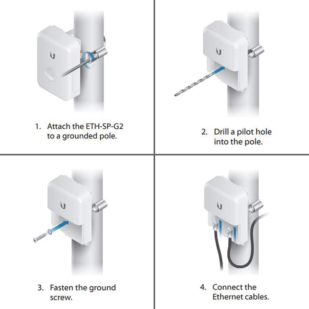 NanoBeam 802.11ac Gen2 NBE-5AC-Gen2-US 5GHz High-Performance airMAX ac Bridge CPE (2-Pack) with Ethernet Surge Protector Gen 2 ETH-SP-G2 for Outdoor High-Speed Networks (2-Pack)