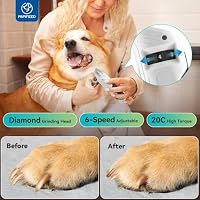 PAPIFEED Dog Nail Grinder, Pet Nail Grinder with 6 Speeds Quiet Motor, LED Light and Dust Collection, Rechargeable Dog Nail Trimmer for Small Medium Large Dogs Cats, Type-C Grooming Kit — image 2