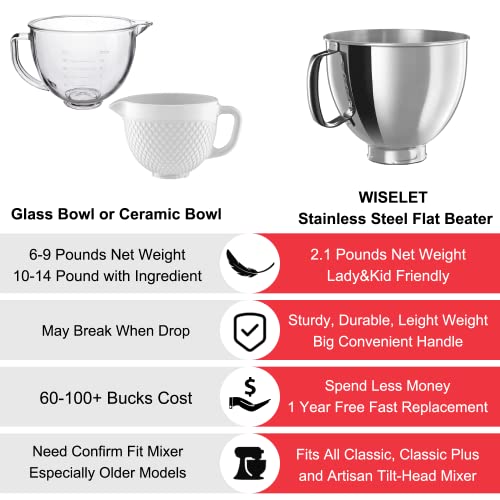 Image of Wiselet 5 Quart Stainless Steel Mixing Bowl for KitchenAid 4.5 & 5 Qt Tilt-Head Stand Mixer, 18 /8 Food-Grade Secondary Extra Bowl for Artisan Classic Series, Large Capacity for Meal Prep & Baking