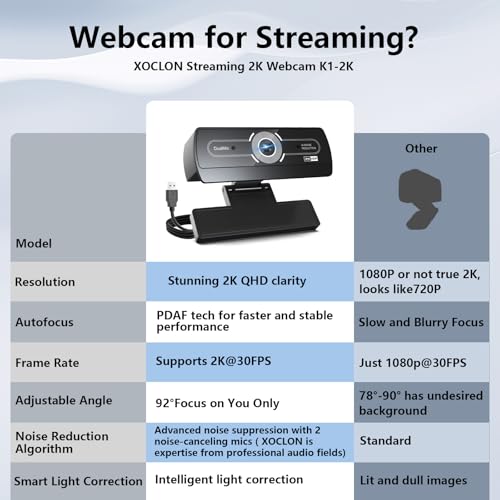 Image of 2K Webcam for PC - 2K Ultra HD Computer Camera with PDAF Autofocus, AI Noise-Canceling Mic, USB Plug & Play, 92 FOV & Auto Lighting Correction for Laptop & Desktop (​Social Streaming Video Call​)​