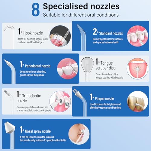 Munddusche Kabellos,Tragbar Elektrische Zahnreiniger DIY 4 Modi Wiederaufladbar,8 Düsen 320ML Water Flosser Tank Munddusche IPX7 Wasserdicht Munddusche Testsieger,für Reisen & Hause-Black (Schwarz) – Bild 5