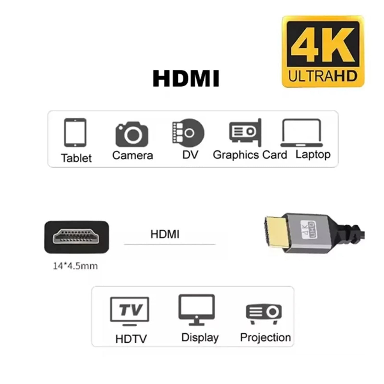 4K 120Hz HDMI-Kabel (48 Gbit/s, 1 M–10 M, Soft Routing) – Kompatibel Mit HDTV/Laptop/Projektor/PS5/PS4, For UHD-Gaming/Anzeige(2m)