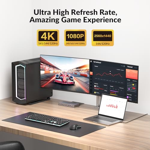 AV Access Docking Station Dual Monitor for Laptop & Desktop, KVM Switch 2 Monitors 2 Computers with Ethernet, EDID, 4K@60Hz Dual Display, 4xUSB, 1xUSB-C, Power Supply for Laptop, Audio, SD - Image 7