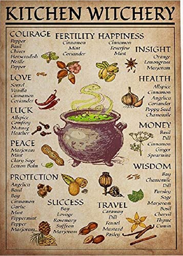 Puzzles Witch Kitchen Witchery,Witches Magic Knowledge Jigsaw Puzzles for Adults and Families 1000 Piece Wooden Puzzles HD Quality Photo Sturdy Puzzle