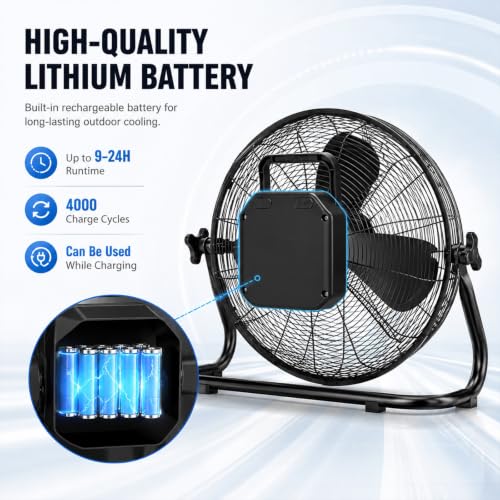 Ventilador solar con panel impermeable y batería para combatir el calor 4