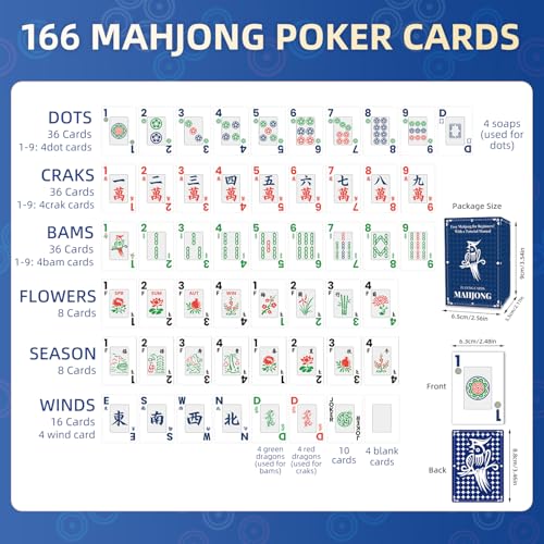 JIHUIJOY 166-Pcs Mahjong Playing Cards - Waterproof & Non-Slip PVC Material, Large Font for Easy Reading, Durable & Portable, Ideal for Beginners & Elderly, Perfect for Travel, Camping,Family Games by JIHUIJOY - Used condition - Image 5