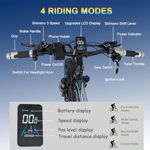 Electric Bike for Adult, [Upgraded Version] Dual Motor 2000W 22.4Ah 35MPH AWD Ebike 21 Speed 26\" Fat Tire MTB Hydraulic Disc Brake Front Suspension (Black) - Thumbnail 5