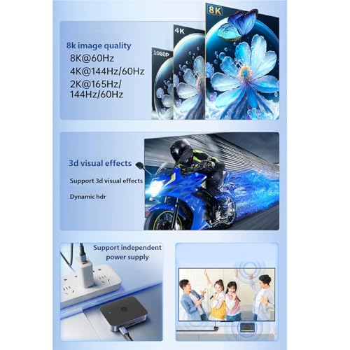 Commutation vidéo bidirectionnelle 8K sans perte pour connecter tous vos écrans haute résolution
