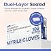 Supmedic Medical Nitrile Exam Gloves, Powder-Free Latex-Free Non-Sterile Food Safe Disposable Glove, Blue Iris 100 pcs (Large)