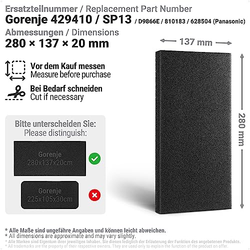 Siegvoll Filter für Gorenje 429410 SP13 D9866E und kompatibel mit Panasonic ANH-628504 Hisense Trockner | Wärmetauscher Filter | Schwamm Filter | Flusenfilter für Wäschetrockner Wärmepumpentrockner