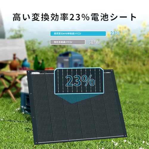 GWソーラー 210Wフレキシブルソーラーパネル GW-210FXA