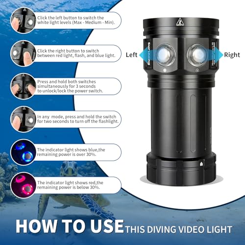 Sursnong L24 9500 Lumens Unterwasser videoleuchte - Professionelle Tauchlampe Video mit 90 CRI, 6500K Weißes Licht, USB-C Aufladbar, für Tauchen/Unterwasserfotografie (IP68 Wasserdicht, 100m Tiefe)