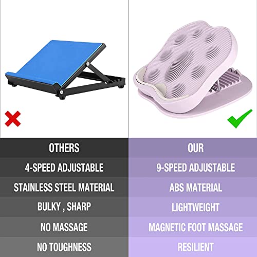 Tablero ajustable para estiramiento de pantorrillas portátil miniatura 6