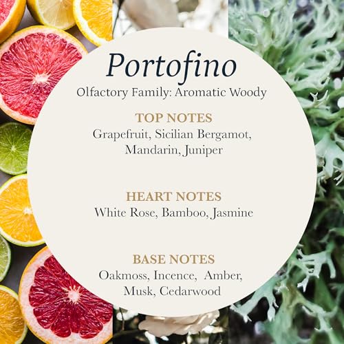 Aceite Aromático Portofino PuroSentido 10ml miniatura 4