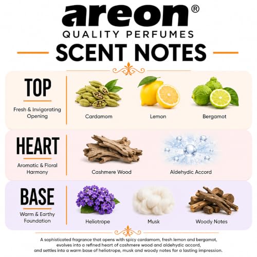 Image of AREON Provocative SS08 Luxury Car Hanging Air Freshener - Premium Car Fragrance, Long Lasting Hanging Car Air Freshener, Elegant Vehicle Odor Freshener for Interior Decor - (Pack of 3)