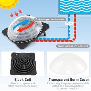 Goplus Solar Pool Heater Above Ground, Inground Swimming Pool Dorm Heater with Rotatable Hose Connectors and Foldable Legs, Solar Powered Water Heating