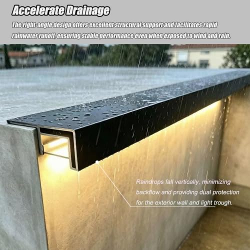 Borde de goteo de pared 250cm de aluminio 5
