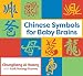Chinese Symbols for Baby Brains