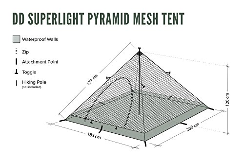 Dd Hammocks - Dd Superlight Pyramid Mesh Tent - Lightweight 1 Or 2 Person Insect-Proof Tent Waterproof Floor For Hiking Expeditions And Adventure Camping #TOP3