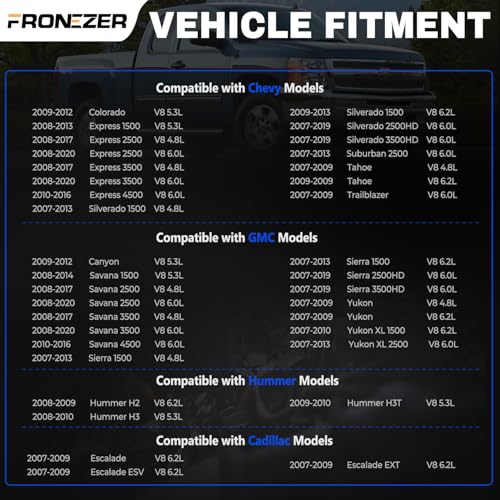 LS Gen 4 Valley Cover Plate Kit Non AFM DOD Block Off Plate Compatible with Chevy Silverado Tahoe Express GMC Sierra Yukon Cadillac Escalade Hummer H3, LS2 LS3 LS7 4.8L 5.3L 6.0L 6.2L Replace 12598832 by FRONEZER - Used condition - Image 2