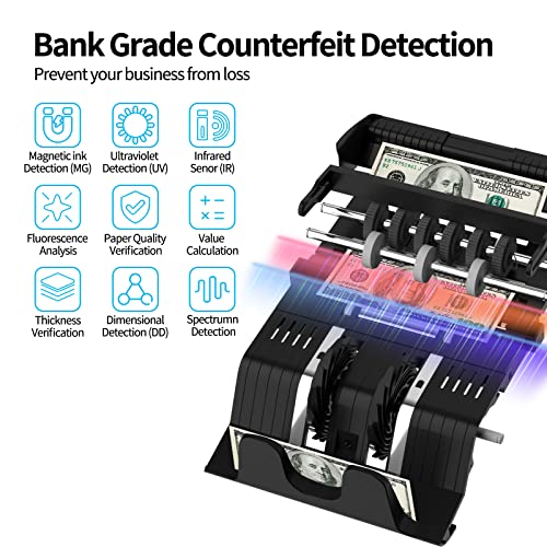 Aneken N60 Mixed Denomination Money Counter Machine, Value Counting, Uv/Mg/Ir/Dd Counterfeit Detection, 3.5" Tft Display Cash Counting Machine, Printer Enabled Bill Counter For Business #TOP2